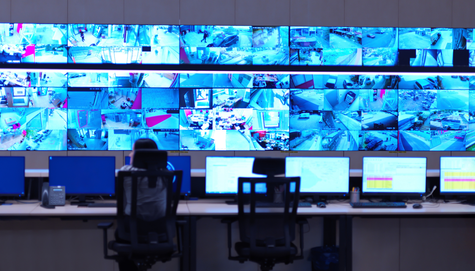 sistema de videovigilancia